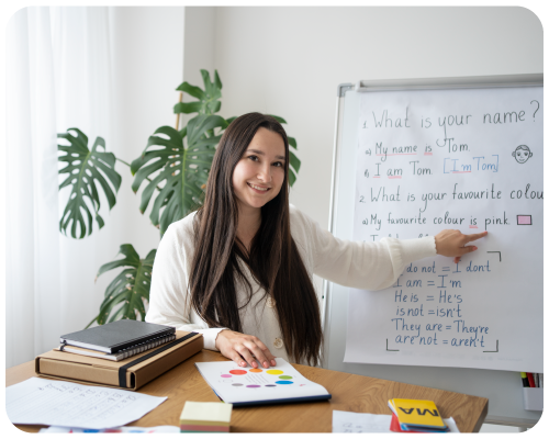 Metodología interactiva y efectiva